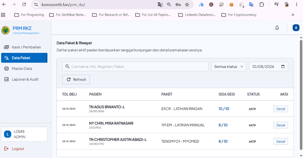 Data Paket Aktif Pasien