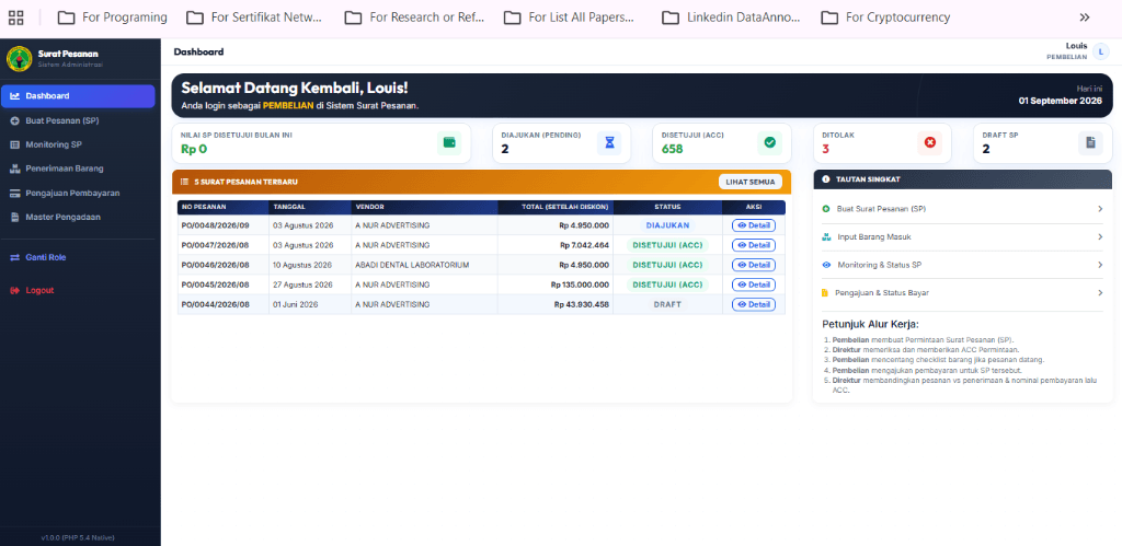 SP Umum Real UI Dashboard Screenshot